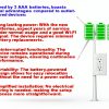 Water Level Monitor Risinglink WiFi Float-5