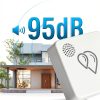MOCREO Water Leak Detector SW2 Smart Sensor with 2 Year Battery Life-1